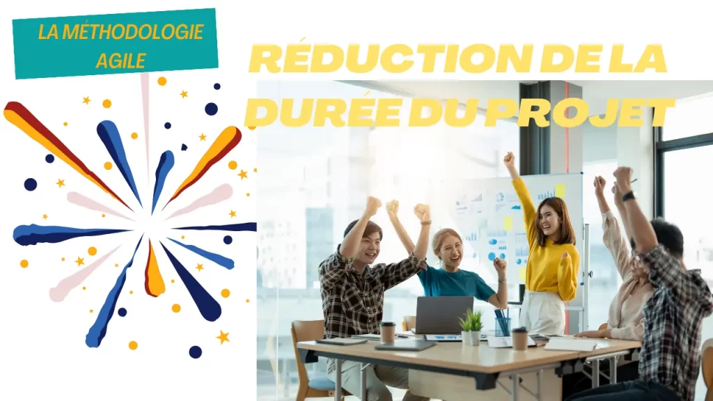 réduction de la durée du projet